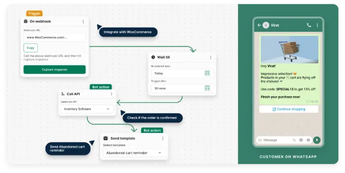 Whether you&#39;re using CRMs, eCommerce platforms, or lead management tools, Dialoghub plugs right in.